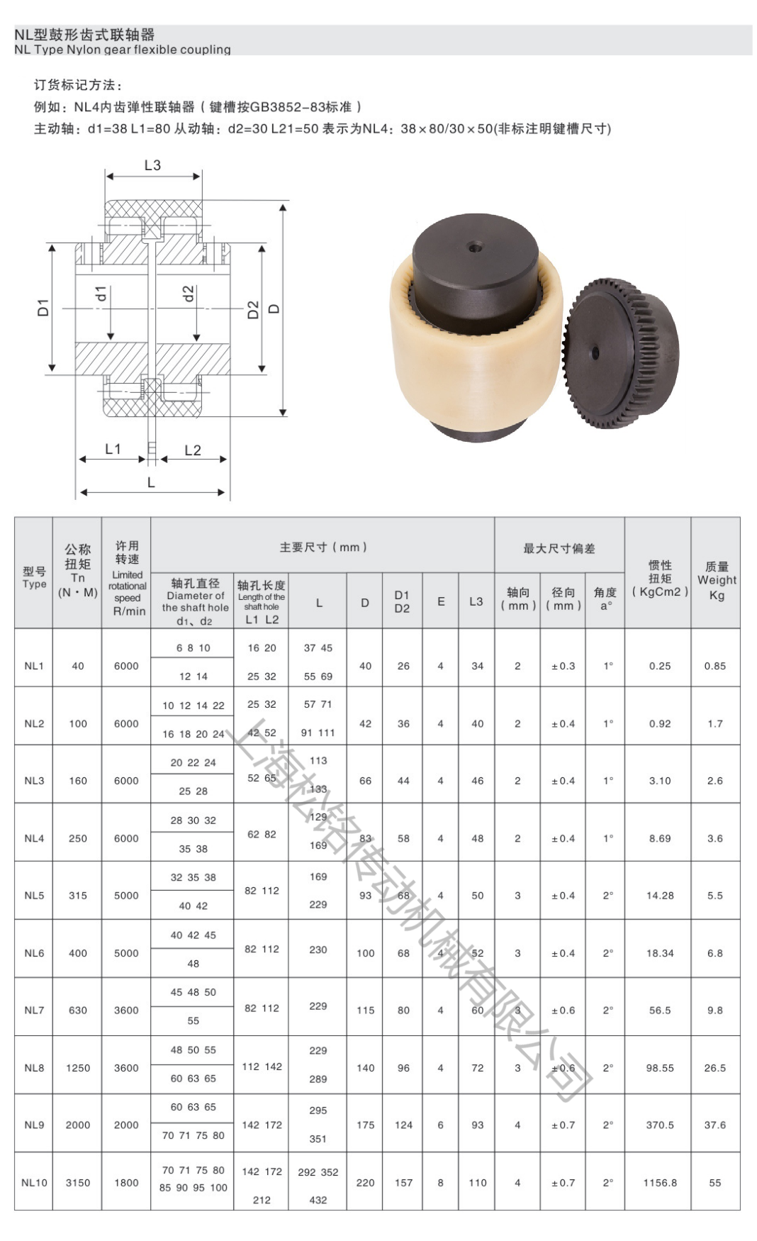 NL尼龍齒式聯(lián)軸器參數(shù).png