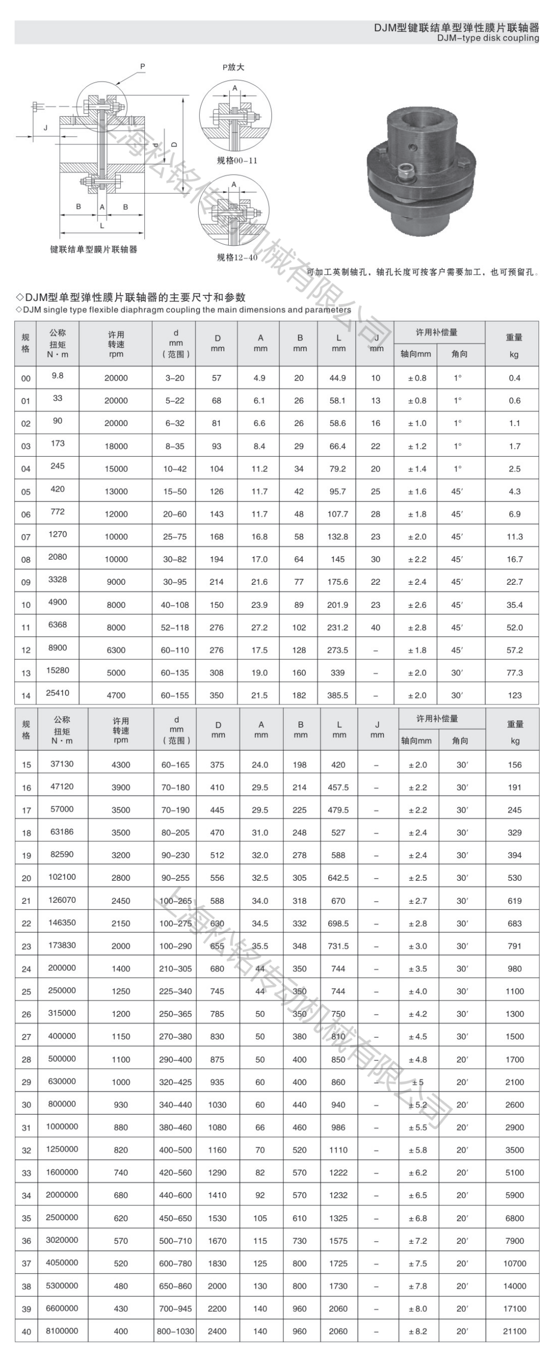 DJM膜片聯(lián)軸器選型參數(shù).png