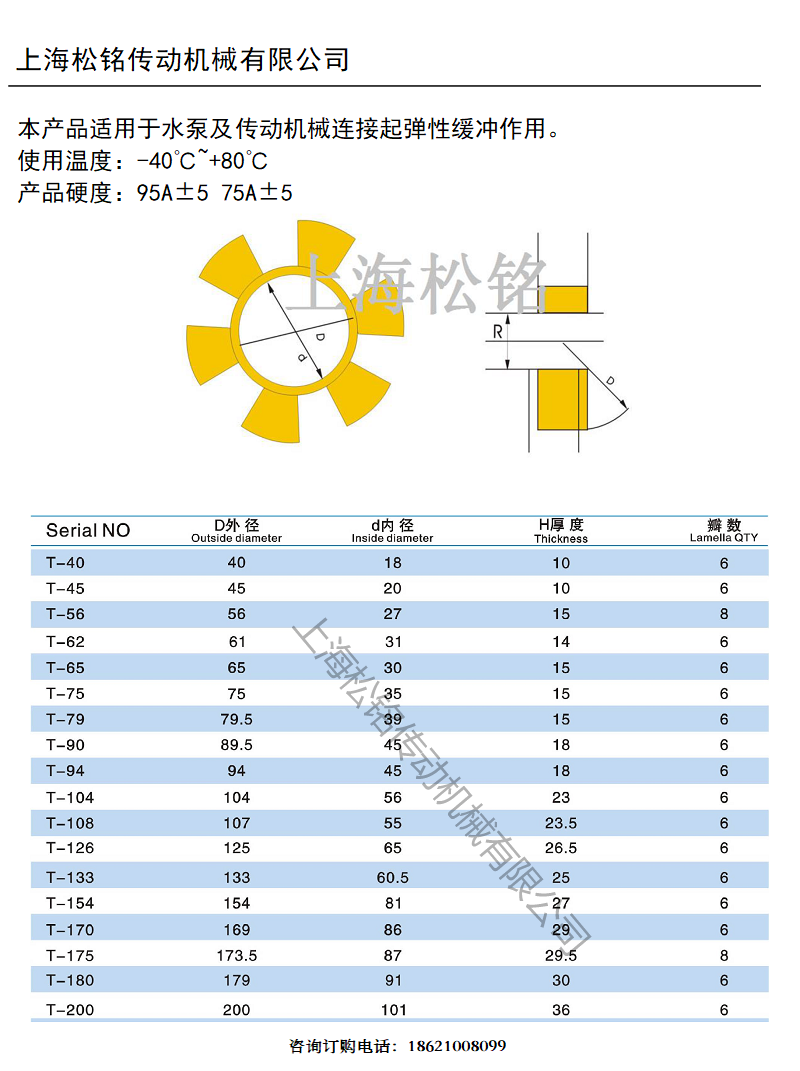 T型墊彈性塊聯(lián)軸器配件參數(shù).png