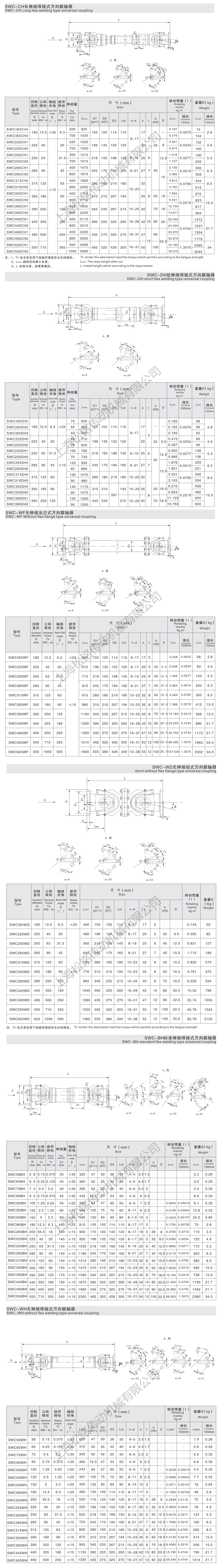 SWC120WH萬向聯(lián)軸器選型參數(shù)示意圖.PNG