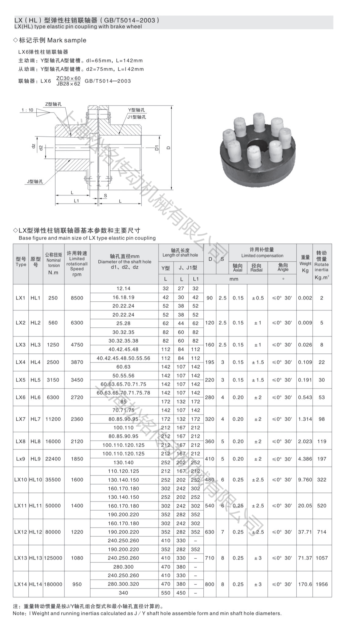 HLLX型彈性柱銷聯(lián)軸器選型參數(shù)表.jpg