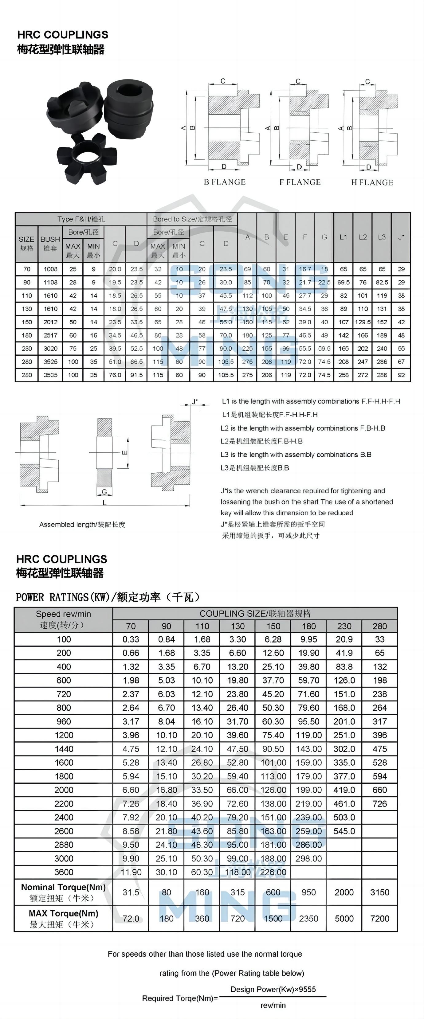 HRC聯(lián)軸器參數(shù).jpg