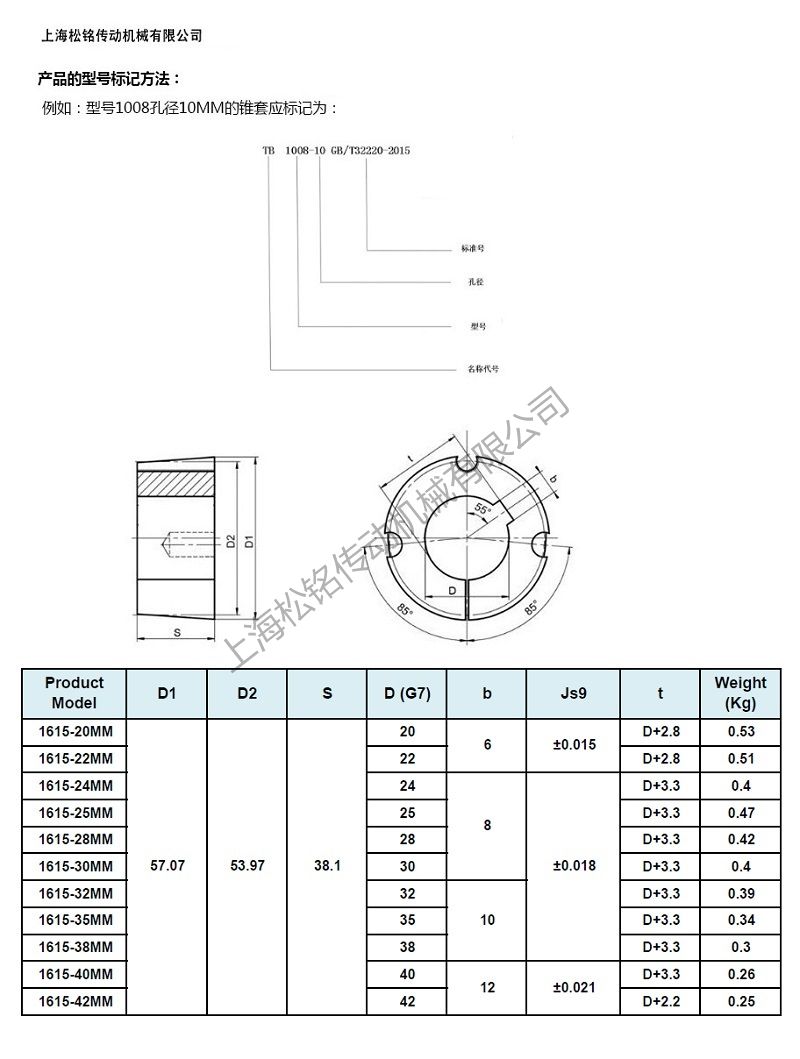 SONGMTC NO.TB錐套1615-35參數(shù)表.jpg